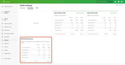 The Perfect Cisco Meraki RF Profile